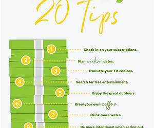 10 Ideas to Save 10% in 10 minutes: Money, time and efficiency ideas for the modern professional