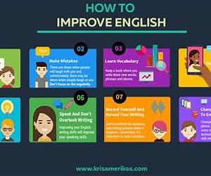 100 Days to Better English Speaking (For Beginners): Learn to Speak English Fluently with this Workbook for Lower-Level Students (A+ English for Beginners)