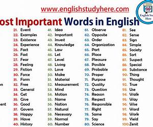 101 Most Important Words/Expressions to Learn German