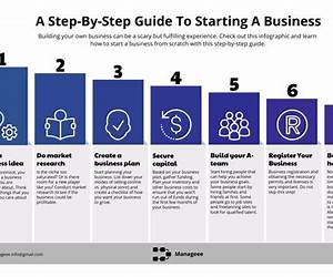 A STEP BY STEP GUIDE TO SHAPE YOUR OWN MORNING ROUTINE: UNLOCK YOUR BEST LIFE WITH POWERFUL HABITS A STEP BY STEP GUIDE TO SHAPE YOUR OWN MORNING ROUTINE: UNLOCK YOUR BEST LIFE WITH POWERFUL HABITS