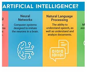 ARTificial Intelligence ARTificial Intelligence