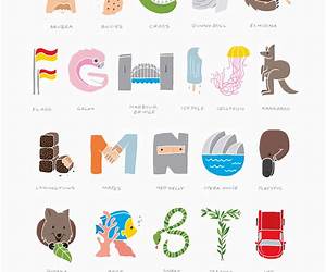 Australian Alphabet Australian Alphabet