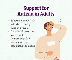 Autism for Adults Autism for Adults