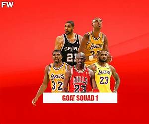 Basketball G.O.A.T.: 35 Greatest NBA Players of All Time: Best Players in NBA History