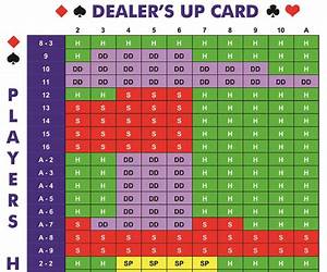 Blackjack Blackjack