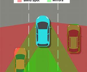 Blind Spot