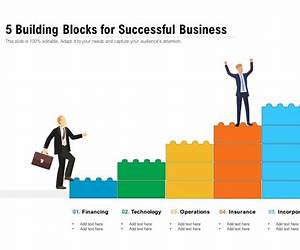 Building Blocks of Success:: A Comprehensive Step-By-Step Guide for Startup Entrepreneurs Building Blocks of Success:: A Comprehensive Step-By-Step Guide for Startup Entrepreneurs