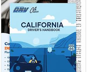 CALIFORNIA DMV HANDBOOK 2024: Comprehensive Guide to Mastering the California DMV Exam in 2024 (Pictures Included)