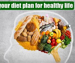 CHANGE YOUR DIET, CHANGE YOUR BRAIN: A powerful plan to protect the brain,overcome dementia,memory loss and improve mental health CHANGE YOUR DIET, CHANGE YOUR BRAIN: A powerful plan to protect the brain,overcome dementia,memory loss and improve mental health
