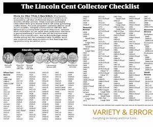 Coin Value Guide 2024: Coin Collecting for Beginners With Expert Analysis for Global Market Values from 2024-2029 10-BOOKS-IN-1