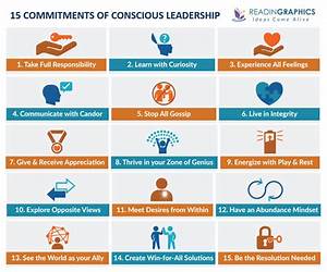 Conscious Commitment: A Psycho-Spiritual Approach to Healing the Fear of Commitment and Developing a Secure Attachment Style Conscious Commitment: A Psycho-Spiritual Approach to Healing the Fear of Commitment and Developing a Secure Attachment Style