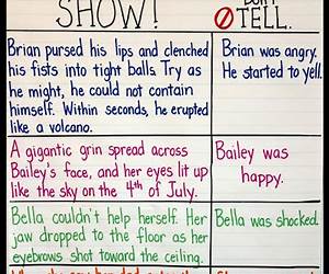 Creative Writing for Kids-Show Not Tell : 8-11-year olds Creative Writing for Kids-Show Not Tell : 8-11-year olds