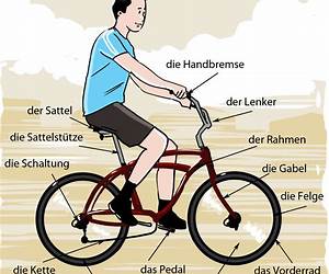 Das Fahrrad Das Fahrrad