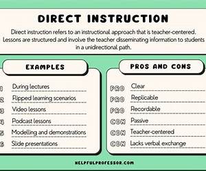 Direct Instruction: A practitioner's handbook Direct Instruction: A practitioner's handbook