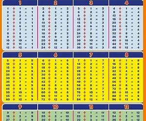 Division X 2.0 (Division X 2) Division X 2.0 (Division X 2)
