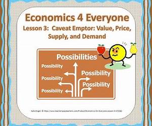 Economics for Young Minds Economics for Young Minds