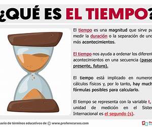 El tiempo, lo soñado y lo real: Homenaje a José Ignacio Lapido El tiempo, lo soñado y lo real: Homenaje a José Ignacio Lapido