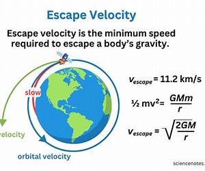 Escape Velocity: Sneak Peek Escape Velocity: Sneak Peek