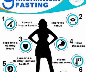 FASTING FOR HEALTH: Reset your Body through Intermittent Fasting, Improve Health and Lose Weight FASTING FOR HEALTH: Reset your Body through Intermittent Fasting, Improve Health and Lose Weight