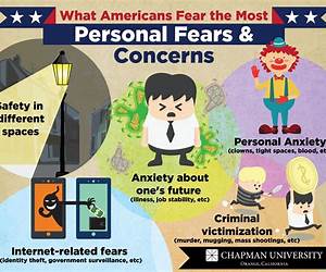 Fears: Tales of Psychological Horror