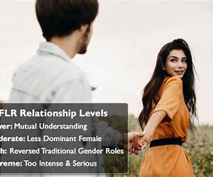 Female Led Love: A Powerful Seduction Female Led Love: A Powerful Seduction