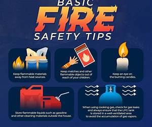 Fire Safety (Living Well, Safety) Fire Safety (Living Well, Safety)