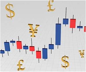 Forex Trading Simplified: A Beginner's Guide to Winning Strategies and High Probability Trades on MT4 with Golden Road Reborn
