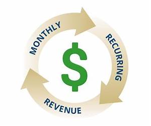 From Code to Recurring Revenue: Blueprint to SaaS Development From Code to Recurring Revenue: Blueprint to SaaS Development
