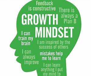 Grow Your Positive Mindset: Step by Step to Boost Positivity, Practice Positive Mindset Habits, Recognize Your Strengths, Change Your Life, and Achieve Success Grow Your Positive Mindset: Step by Step to Boost Positivity, Practice Positive Mindset Habits, Recognize Your Strengths, Change Your Life, and Achieve Success