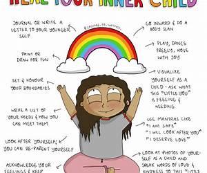 Healing Your Inner Child: CBT-Based Tools for Recovering From Past Trauma, Emotional Wounds and Abandonment, Setting Healthy Boundaries, and Rediscovering ... (Self-Transformation and Well-Being Book 1)