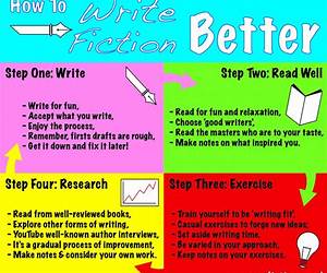 How To Write Fiction: Fiction Book Writing And ARC Building (How To Write A Book 2)