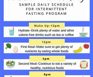 INTERMITTENT FASTING 2024 INTERMITTENT FASTING 2024