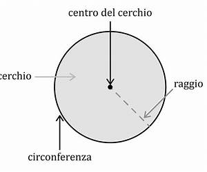 Il cerchio (Omega Academy Vol. 2) (Italian Edition) Il cerchio (Omega Academy Vol. 2) (Italian Edition)