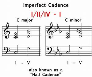 Imperfect Cadence Imperfect Cadence