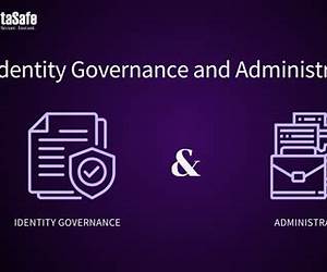 Implementing Identity Governance and Administration Implementing Identity Governance and Administration