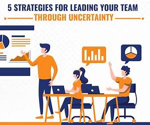 Leading through Strategy Leading through Strategy