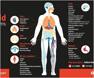Long COVID: Expert advice for sufferers and carers, from diagnosis to treatment and recovery