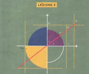 Matematica Lezione 3Funzioni ed equazioni