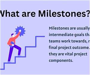 Milestones Milestones