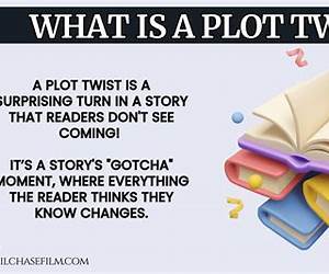 Plot Twist Plot Twist