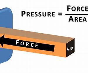 Pressure: Lessons from the psychology of the penalty shootout