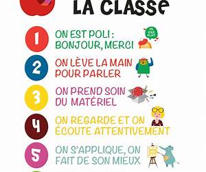 Règles de vie (French Edition)