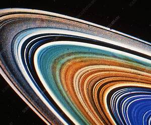 Rings of Saturn