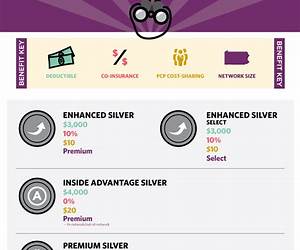 Silver Plan : Ma seconde chanceTome 01 Silver Plan : Ma seconde chanceTome 01