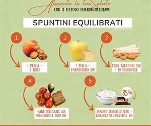 SpuntiSunti