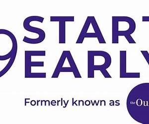 Start Early: Sex Positive Conversation for Parents: How to talk to your child about sex, sexuality, gender, consent, relationships, safe and unsafe touch to keep them educated and protected