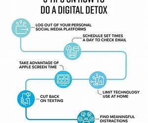 TECH DETOX: Breaking Free From Digital Dependance