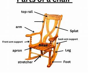 THE CHAIR: A cluttered pile of neuroqueer poetry