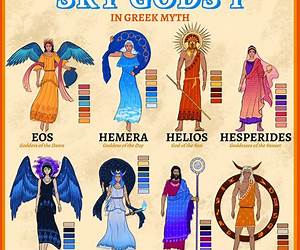 The God of Sky \u0026 Earth, Volume 25 The God of Sky \u0026 Earth, Volume 25