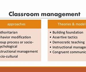 The Model Classroom Approach: Promoting Inquiry in Every Classroom The Model Classroom Approach: Promoting Inquiry in Every Classroom